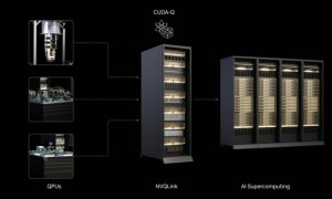 「美队」老黄深夜扔出地表最强GPU！算力百倍狂飙，下次改演雷神