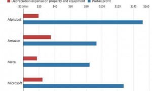 H200获批出口中国，英伟达GPU：迎来新争议