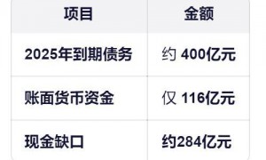 “闪赎闪卖”一座万达广场，王健林也玩起“资本游戏”？