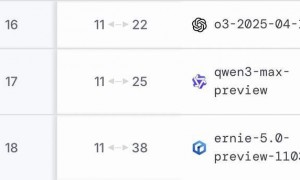 饿了么赐名、千问上位，阿里这顿猛烧钱值得吗？