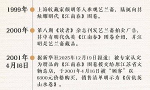 从6800元购买的顾客到8800万元的送拍人，南博曾致信“一定好好保存这批古画”